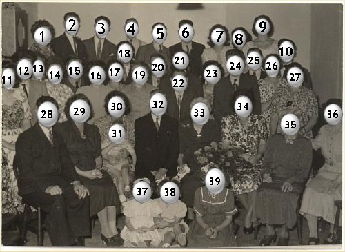 50th Wedding Anniversary Guests - Labelled